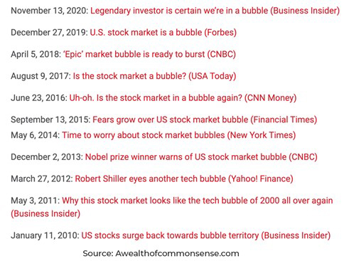 Screenshot of headlines indicating we may be in a bubble