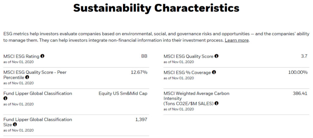 Screenshot of MSCI’s Sustainability Characteristics data for funds
