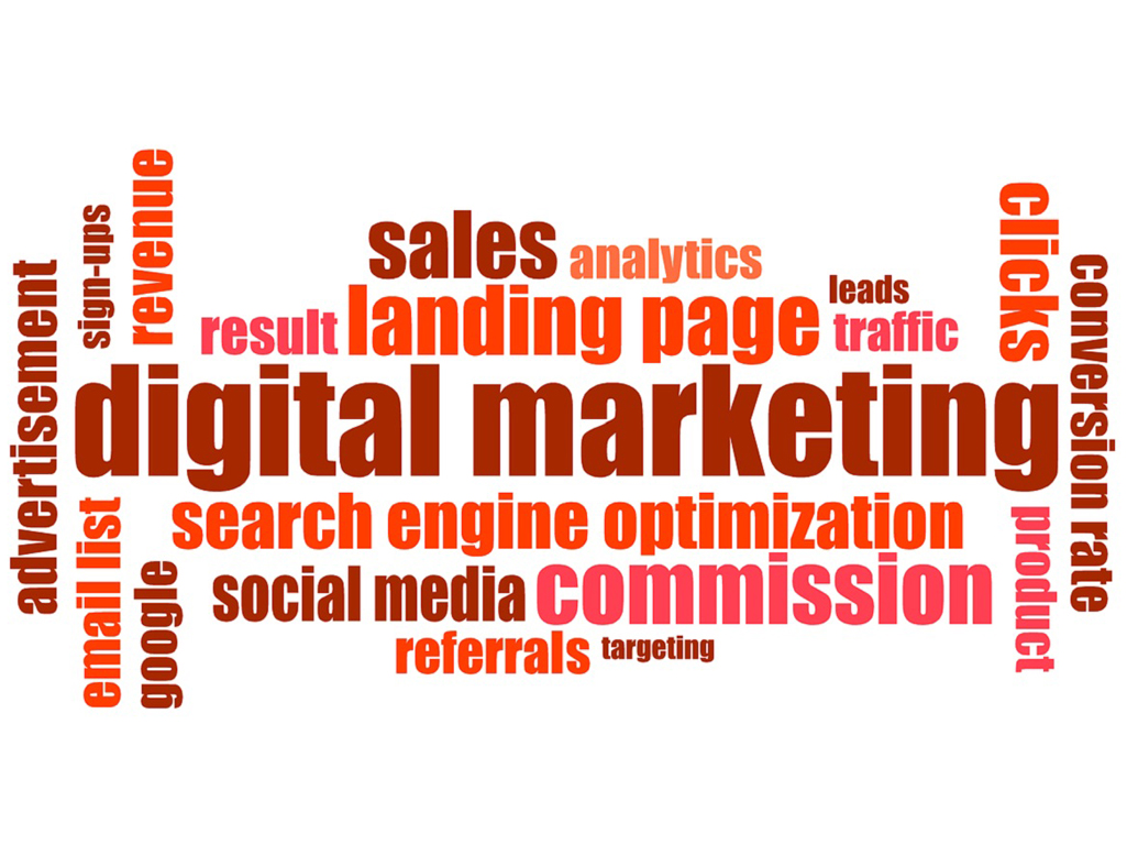 Word cloud of sales and marketing words